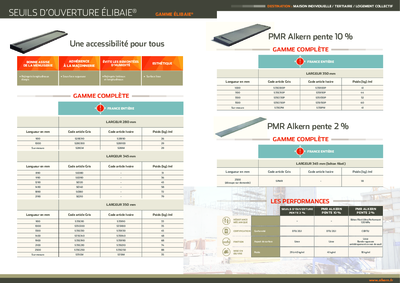 Documentation-Seuils d'ouverture Elibaie .pdf