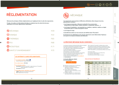 Réglementation Guide des solutions_01-09-2020