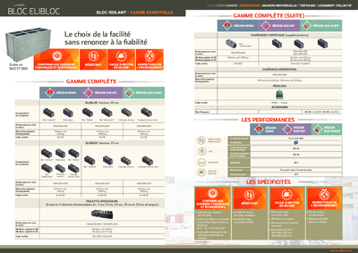 Documentation-Bloc Elibloc.pdf