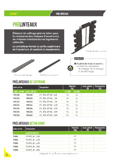 Prelinteau Documentation