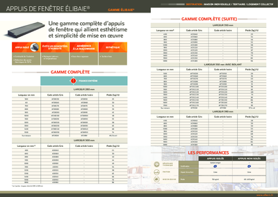 Appuis de fene_étre Elibaie