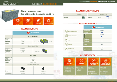 Documentation Bloc Climat.pdf