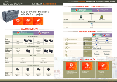 Bloc Confort+.pdf