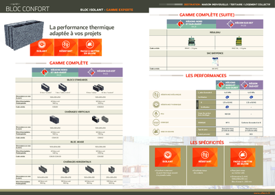 Documentation-Bloc Confort 1.31.pdf