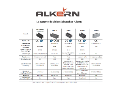 La gamme des blocs à bancher Alkern